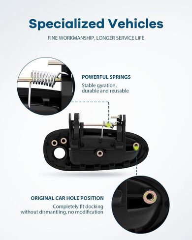 Lujuntec Outside Door Handles Prontble Driver Side Side President for 1995-1999 لـ Toyota Avalon Black (2pcs) in Saudi Arabia