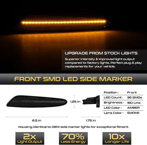 VIPMOTOZ Front Full LED Side Marker Lights Lamps Compatible With 2003-2006 Mercedes Benz W211 E Class E320 E350 E500 E55 AMG Smoked Tinted Housing Clear Lens 6000K Diamond White 2-Pieces Pair Set in Saudi Arabia