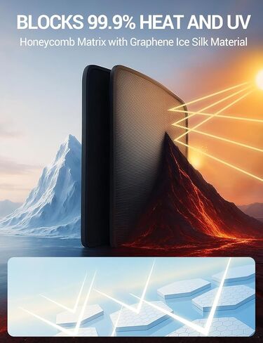 Motrobe 2024 ترقية Tesla Model 3 Highland Sunshade Roof [لا يتدلى أبدًا، لا توجد فجوات] ظل شمسي للسقف الزجاجي [طلاءات كريستال ثلجي نانو] عازل للحرارة للحماية من الشمس للطراز 3 ملحقات Highland رمادي in Kuwait