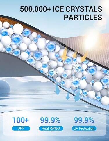 Motrobe 2024 ترقية Tesla Model 3 Highland Sunshade Roof [لا يتدلى أبدًا، لا توجد فجوات] ظل شمسي للسقف الزجاجي [طلاءات كريستال ثلجي نانو] عازل للحرارة للحماية من الشمس للطراز 3 ملحقات Highland رمادي in Kuwait