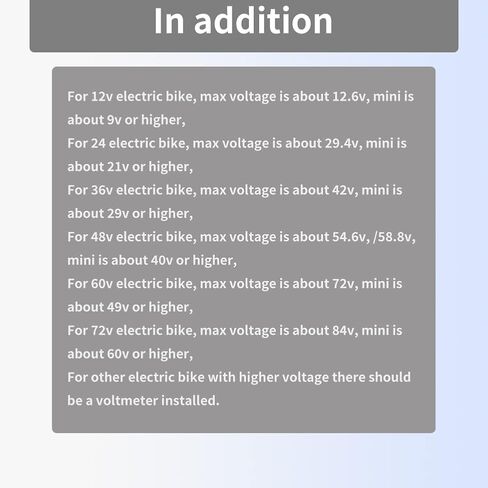 Tbest Throttle, Thumb Throttle Speed Control Power Switch with Key Lock Electric Throttle and Key LCD Display Battery Voltage for Electric Bike Scooter in Saudi Arabia