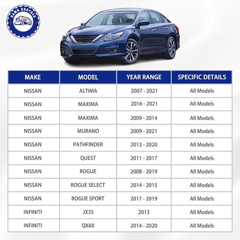 K750094 K750095 Front Left Right Stabilizer Sway Bar End Link Suspension Kit Replacement for Nissan Altima 2007-2021 MAXIMA 2016-2021 in Saudi Arabia