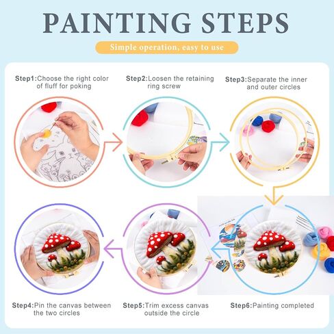 Perycomly Needle Felting Kit for Beginner – Cat Needle Wool Felting Set with Needles, Foam Pad, Felt Cloth, Picture Frame, and Instructions – Great Gift Decoration in Saudi Arabia