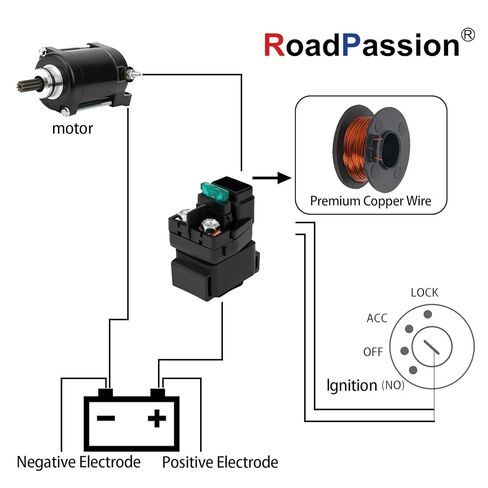 Road Passion Starter Solenoid Relay لـ Suzuki GSX-R1000 2001-2004 / GSX-R1000Z 2003-2004 in Saudi Arabia