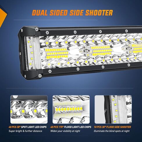 Nilight Side Shooter LED LED LIGH in Saudi Arabia
