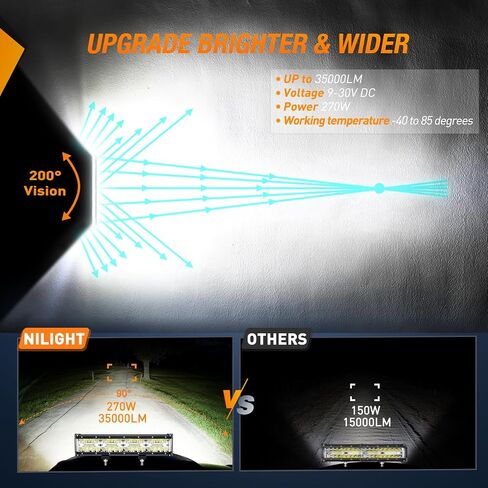 Nilight Side Shooter LED LED LIGH in Saudi Arabia