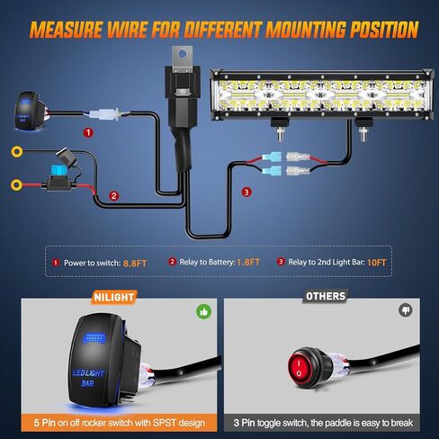 Nilight Side Shooter LED LED LIGH in Saudi Arabia