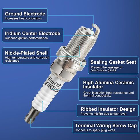 PLUTS IRIDIUM Spark Plugs 4 Pack 6988 BKR7EIX-11 متوافق مع Honda Civic L4 1.8 2006 2007 2008 2009 2010 2011 ، S2000 2000-2009 ، Acura RSX 2002-2006 ، CSX 2007-2010 استبدال XP3922 ، 99906910X9030 in Saudi Arabia