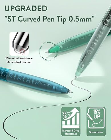 Four Candies 12Pack 0.5mm Quick Dry Retractable Gel Pen Set, Cute Transparent Fine Point Multicolor Note Taking Aesthetic lnk Pens, Comfort Grip 12 Ink Colors Drawing Writing School Office Home in Kuwait