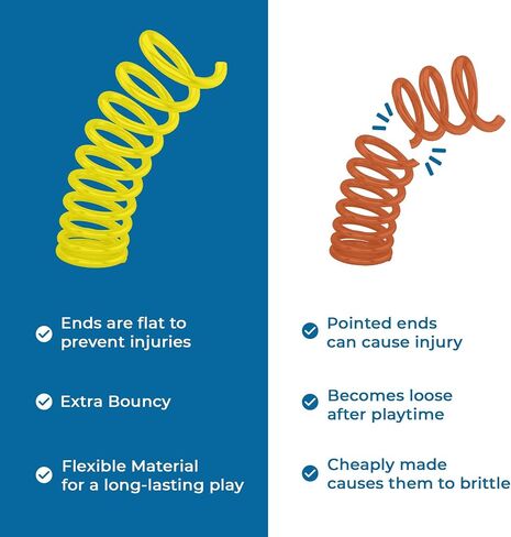 Sungrow Cat Coil Springs ، الترفيه القطط للقطات الداخلية والبلاستيك والأنبوب الأسلاك الملونة المنسوجة ، حلامة تفاعلية للحيوانات الأليفة ، أداة النشاط ، مستلزمات Cat وملحقاتها ، 30 جهاز كمبيوتر شخصي لكل حزمة  in Kuwait