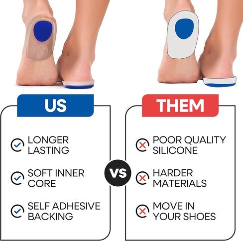 Gel Heel Pads for Shoes Heel Pain Relief | Plantar Fasciitis Heel Cups | Silicone Heel Cushions for Heel Spurs | Heel Protector Insoles | Heel Inserts for Women & Men (1 Pair, Small/Medium) in Kuwait