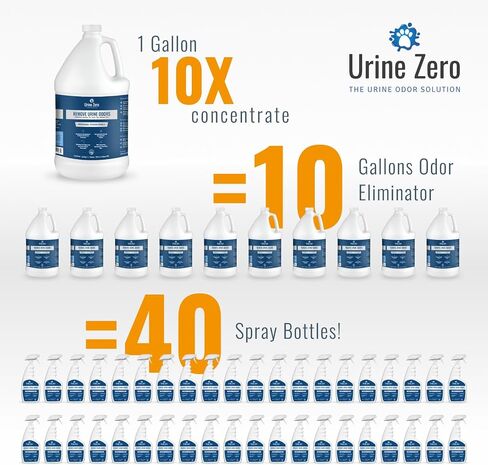 Pet Odor Eliminator - رذاذ منظف الإنزيم المتقدم للكلاب والقطط | يزيل على الفور الروائح من العشب الاصطناعي والسجاد والسجاد والمزيد | 32 أوقية (جاهزة للاستخدام) in Kuwait
