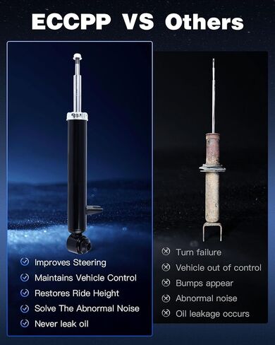 ECCPP Rear Shocks Absorbers for 2007-2013 BMW X5 (341727, 37346, 341728, 37347) - 2pcs in Saudi Arabia