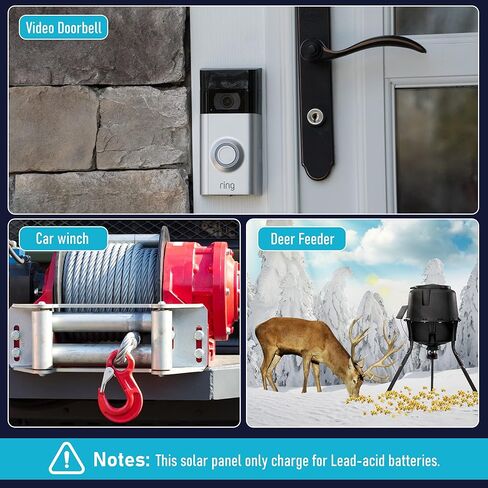 Solar Panel for Deer Feeder 12V 3.5W Waterproof Outdoor Solar Battery Charger with Metal Mounting Bracket Alligator Clip Feeder Solar Panel in Saudi Arabia