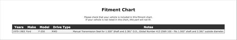 Rear Manual Transmission Seal Compatible With Ford F-250 RWD 1983 1982 1981 1980 1979 1978 1977 1976 1975 P-2567320 in Saudi Arabia