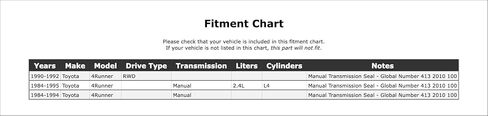 ختم النقل اليدوي الأمامي أو الخلفي متوافق مع Toyota 4Runner RWD 2.4L L4 الإرسال اليدوي 1995 1994 1993 1992 1991 1990 1989 1988 1987 1986 1985 1984 P-2556425 in Kuwait