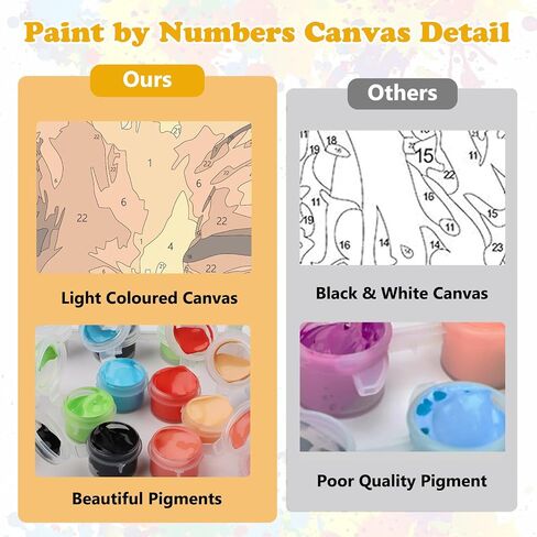 MEIYUDA Fox Paint by Numbers Kit, Japanese Paint by Numbers for Adults Beginners, DIY Landscapes Acrylic Oil Painting by Number on Canvas for Gift Home Wall Decor 16x20in in Saudi Arabia