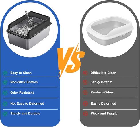 صندوق القمامة من الفولاذ المقاوم للصدأ مع غطاء ، صندوق فضلات كبير مع مغرفة سيفتر وحصيرة فضلات مزدوجة ، 6 '' صندوق القمامة المعدنية العميقة غير اللطيفة وسهلة التنظيف باللون الرمادي in Kuwait