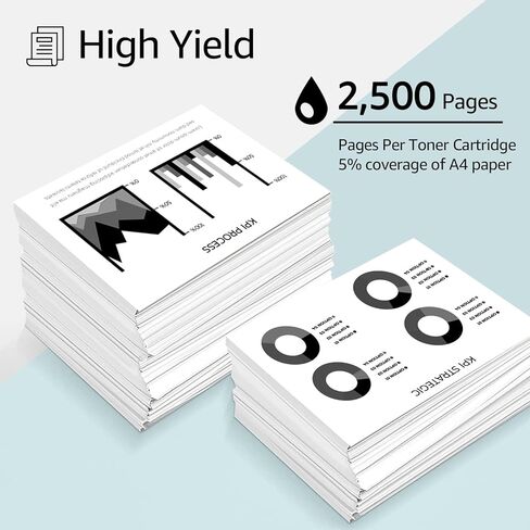 greencycle Compatible 32A Replacement for HP 32A Drum Unit CF232A use for Laserjet Pro M203d M203dn M203dw M227fdw M227fdn M227sdn M148dw M148fdw M118dw Printer (Black, 1-Pack) in Kuwait