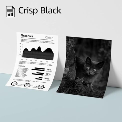 greencycle Compatible 32A Replacement for HP 32A Drum Unit CF232A use for Laserjet Pro M203d M203dn M203dw M227fdw M227fdn M227sdn M148dw M148fdw M118dw Printer (Black, 1-Pack) in Kuwait