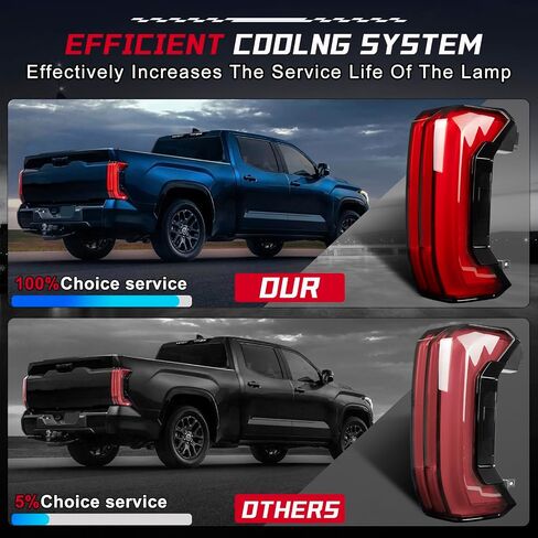 LED Tail Light Assembly متوافق مع 2022 2023 2024 Toyota Tundra 3-Pin غير متتابع المصباح الخلفي الخلفي الخلفي بدون استبدال مفتاح الباب الخلفي 81550-0C130 (جانب الركاب الأيمن) in Saudi Arabia