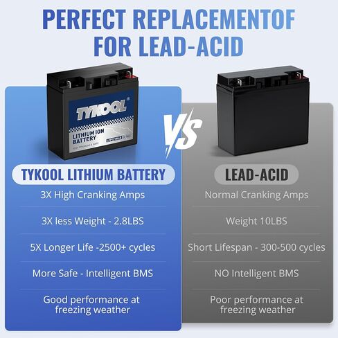TYKOOL 12180-G LiFePO4 Lithium Generator Starting Battery, 360CCA,8Ah,Built in BMS,Compatible with portable gas generator,outdoor gas generator,Replacement for lead acid battery 12v18AH in Kuwait