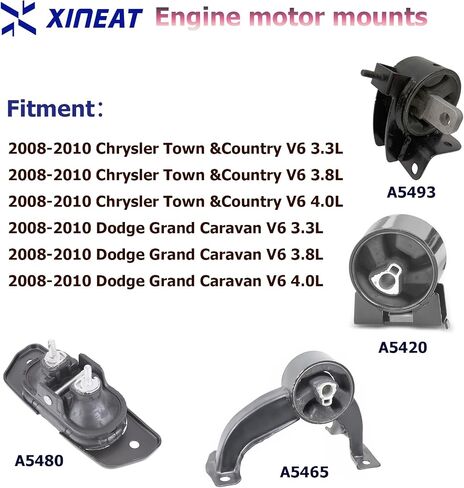 Engine Motor Mount & Transmission Mount 3pcs fit for 2014-2019 Jeep Cherokee 2.4L 2015-2019 Chrysler 200 2.4L Replacement for OE 68418876AB 68164709AF 68190606AF 68164709AG 68418876AA A5847 3380 in Saudi Arabia