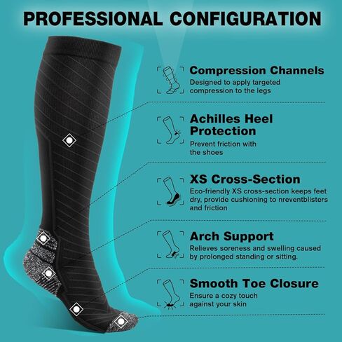 Compression Socks for Men & Women (2/4/6 Pairs) 20-30 mmHg Graduated Compression Knee High for Running, Athletic in Kuwait