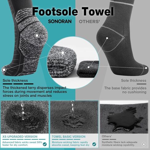 Compression Socks for Men & Women (2/4/6 Pairs) 20-30 mmHg Graduated Compression Knee High for Running, Athletic in Kuwait