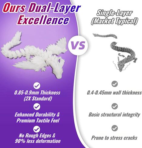 6PCS 3D Printed Dragon Glow in The Dark - Rainbow Luminous Dragons, 3D Dragon Toys for Home Decor, Desktop Pet, Best Gifts for Kids & Adults, Fantasy Collectibles in Kuwait