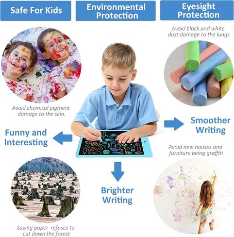 2 Pack LCD Writing Tablet for Kids Doodle Board 10 Inch, Electronic Drawing Tablet Drawing Pads, LEYAOYAO Drawing Board Learning Educational Toddler Toy - Gift for 3-6 Years Old Boys Girls in Saudi Arabia