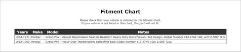 Rear Manual Transmission Seal Compatible With Pontiac Grand Prix 1971 1970 1969 1968 1967 1966 1965 1964 1963 1962 P-2574025 in Saudi Arabia