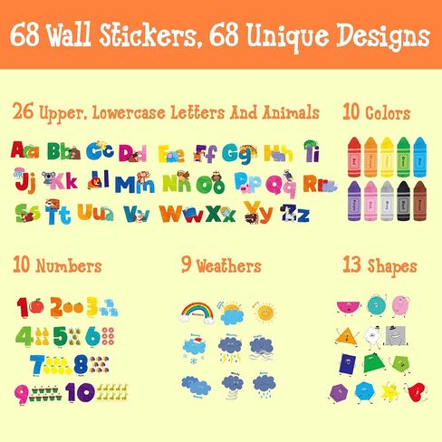 113 PCS Flower Wall Decals, Self-Adhesive Vinyl Wall Stickers, Wildflower, Butterfly & Dragonfly Stickers, Colorful Design Safe for Wall, Window, Door, Room Decor in Kuwait