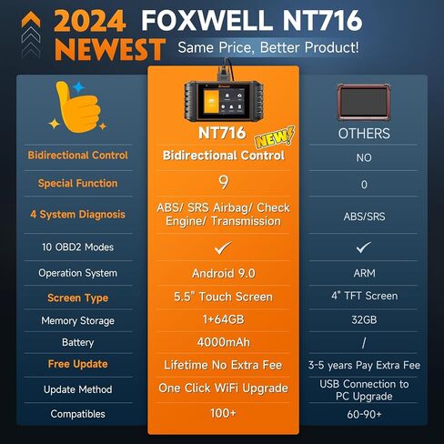 FOXWELL OBD2 Scanner NT716 Bidirectional Scan Tool, 9 Resets, ABS SRS Transmission Engine Code Reader, Code Scanner with ABS Bleeding/SAS/Oil Light/EPB/BMS/DPF/Throttle Relearm/Injector Coding/TPMS in Saudi Arabia