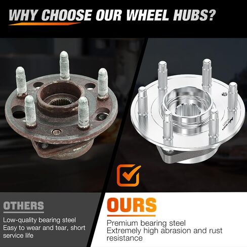 Nilight Front Wheel Bearing Hubs for Dodge Ram 1500 2012 2013 2014 2015 2016 2017 2018 Classic 2019, Wheel Bearing and Hubs Assembly Set Replacement with 5-Lug and ABS, OEM 515151 in Saudi Arabia