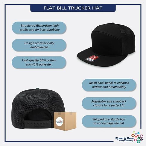إيجابيات سريعة الشبكة قبعة قبعة Snapback قبعة الاتحاد من البوسنة علم العلم خريطة هرسكوفينا شقة فاتورة القبعة قبعة القبعة قبعة 7 لوحات in Saudi Arabia