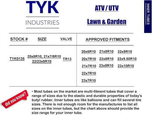 (حزمة) Tyk Industries 20x7-10 ATV Tyre Inner Tube ، استبدال أنبوب الإطارات 22x7x10 مع سيقان صمام TR6 in Saudi Arabia