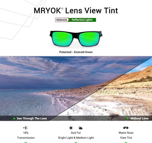 Mryok Replacement Lenses for Von Zipper Kickstand - Options in Saudi Arabia