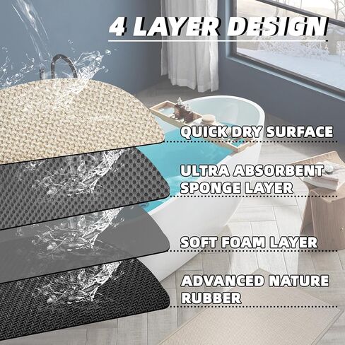 Ultra Thin Non Slip Bath Mat with Rubber-Backing Braided Absorbent Machine Washable Bathroom Rugs, Quick Dry, Fits Under Door 17" x 24" Beige in Saudi Arabia