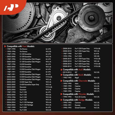 A-Premium Engine حزام Serpentine Drive متوافق مع Ford و Dodge و Chrysler و Audi و Buick و Volvo و Chevy و GMC و Isuzu و Plymouth و Porsche و Volks & Mercedes-Benz Cars-F-150 و F-250 و Grand Caravan & More in Saudi Arabia