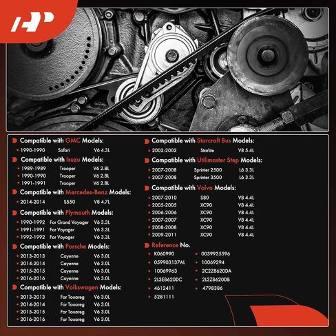 A-Premium Engine حزام Serpentine Drive متوافق مع Ford و Dodge و Chrysler و Audi و Buick و Volvo و Chevy و GMC و Isuzu و Plymouth و Porsche و Volks & Mercedes-Benz Cars-F-150 و F-250 و Grand Caravan & More in Saudi Arabia