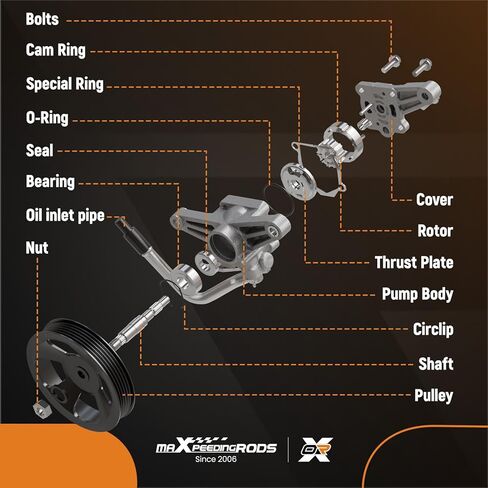 MaxPeedingrods مضخة التوجيه السلطة لهاممر H3 3.5L 2006؟ 3.7L 200،7-2009 ، استبدل 21-5173 ، AA121-5173 ، 55-63209 in Saudi Arabia