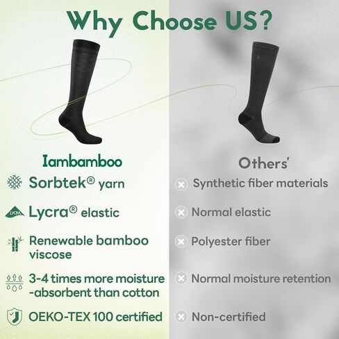 Mens Compression Socks for Men Women, 15-20 mmHg Bamboo Viscose Knee High Soft Support for Travel Daily in Saudi Arabia
