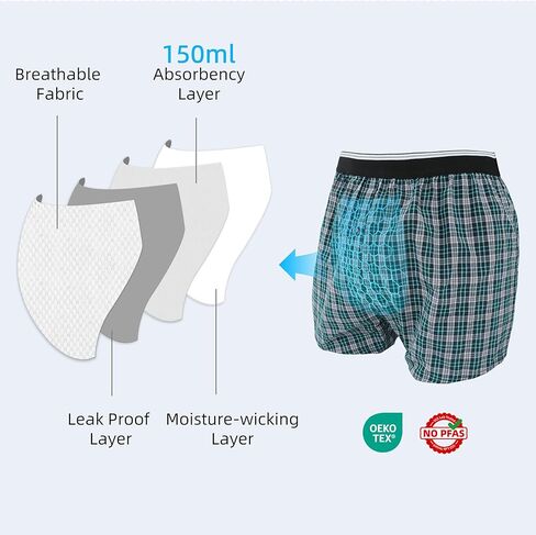 Mens Incontinence Underwear Washable 150 ml Absorbency Reusable Leak Proof Boxer Shorts with Front Fly in Kuwait