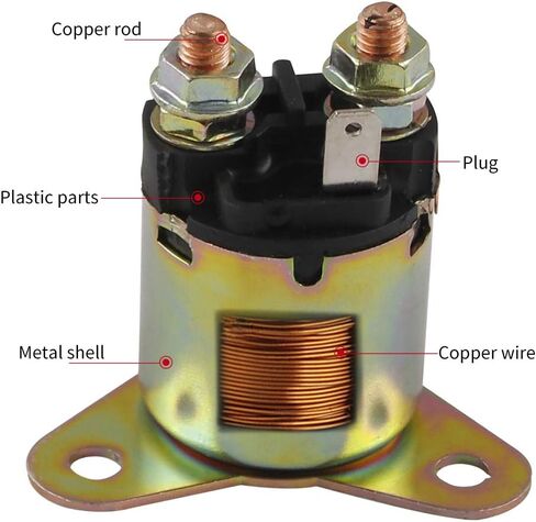 Road Passion Starter Solenoid Relay for Generator EC6500 EM3000 EM3500 EM4500 EM5000 EM5500 EMS3800 EMS4000 EP5500 EP6500 ES5500 ES6500 EW190 EX3000 EX3300 EX4000 EX4500 EX5500 in Saudi Arabia