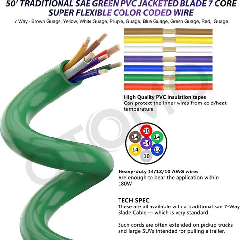 OTOMO Heavy Duty 30FT 7 Way Blade Round Conductor Trailer Wiring Harness 14/12/10AWG, Trailer Extension Traditional SAE Insulated Cable for Trailers RV Hitch Campers and Trucks -Fashion Green Sheath in Saudi Arabia
