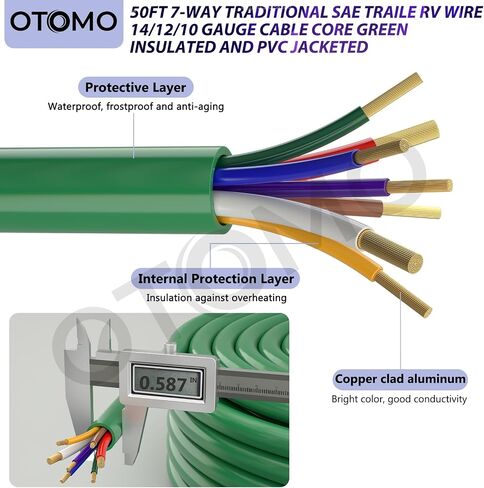OTOMO Heavy Duty 30FT 7 Way Blade Round Conductor Trailer Wiring Harness 14/12/10AWG, Trailer Extension Traditional SAE Insulated Cable for Trailers RV Hitch Campers and Trucks -Fashion Green Sheath in Saudi Arabia