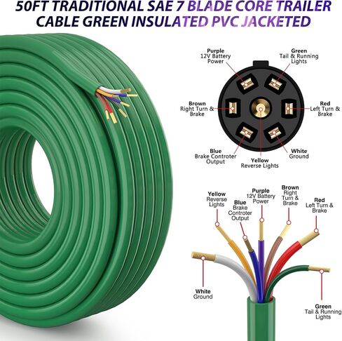 OTOMO Heavy Duty 30FT 7 Way Blade Round Conductor Trailer Wiring Harness 14/12/10AWG, Trailer Extension Traditional SAE Insulated Cable for Trailers RV Hitch Campers and Trucks -Fashion Green Sheath in Saudi Arabia