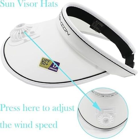 قبعات Sun Visor مع قبعة من أشعة الشمس في الهواء الطلق مع مروحة-ثلاثة أعمدة من أعمدة النساء/الرجال/الأطفال ، أبيض قابل للتعديل أبيض قابل للتعديل in Saudi Arabia