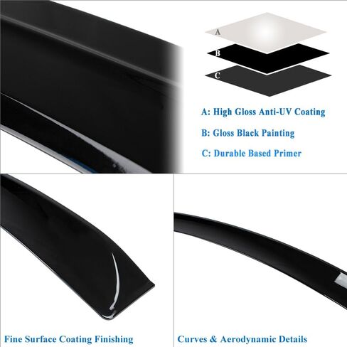 Rear Window Spoiler Compatible with Chrysler 300 300C 300S Roof Spoiler 2012-2023, Gloss Black Finish in Saudi Arabia